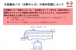 日野